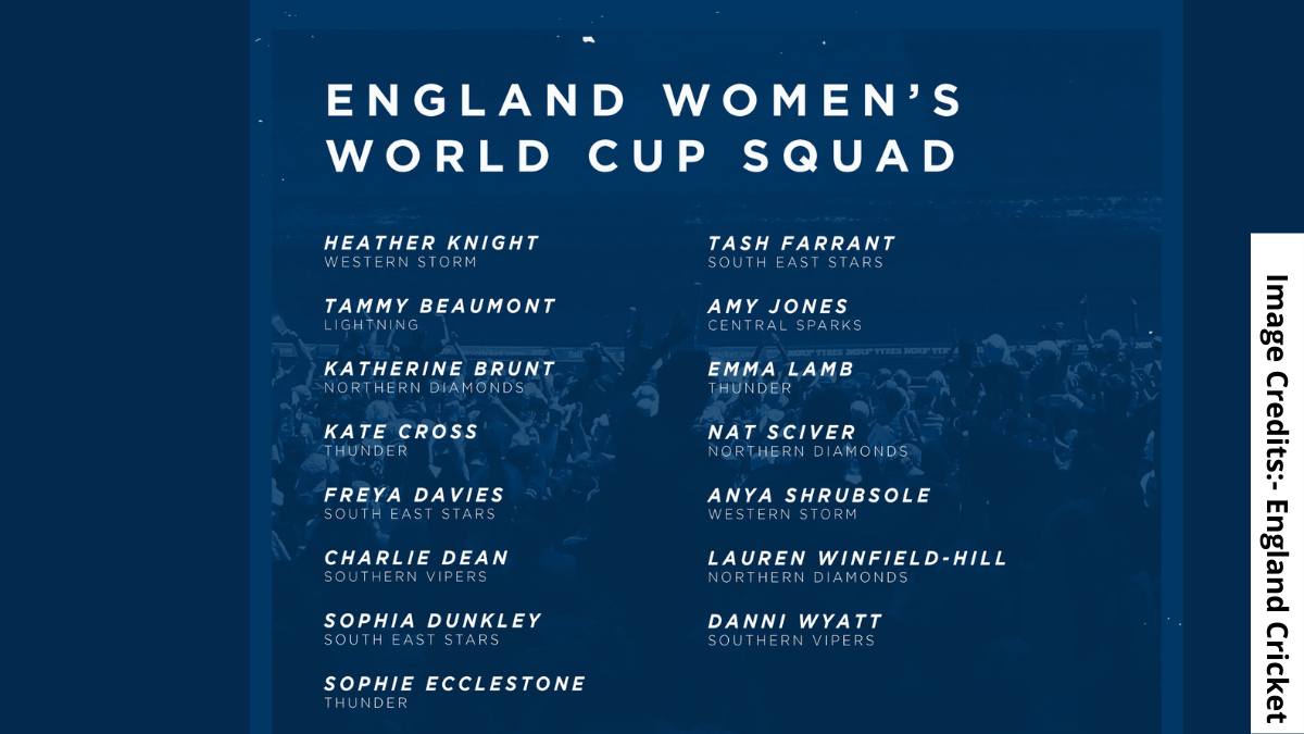 England Womens World Cup Squad