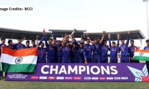 India U-19 Team World Cup