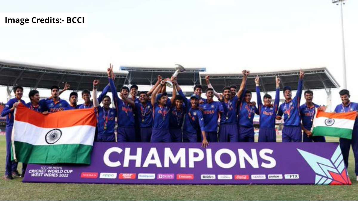 India U-19 Team World Cup